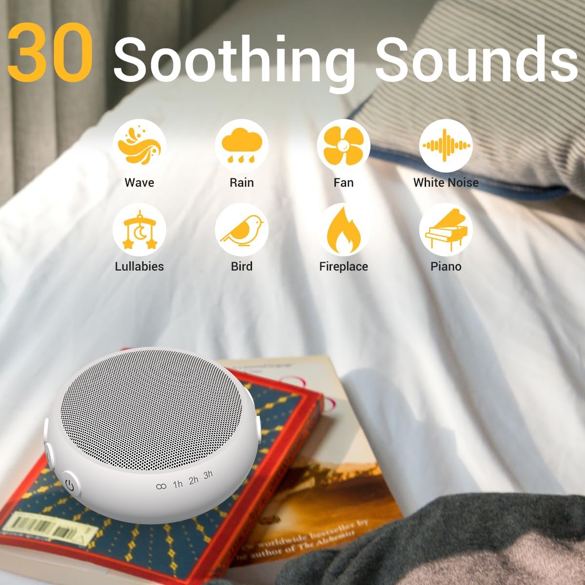 Sleep Sound Machine White Noise Machine with 32 Calming Sounds 36 Volume Levels Pink Brown Noise