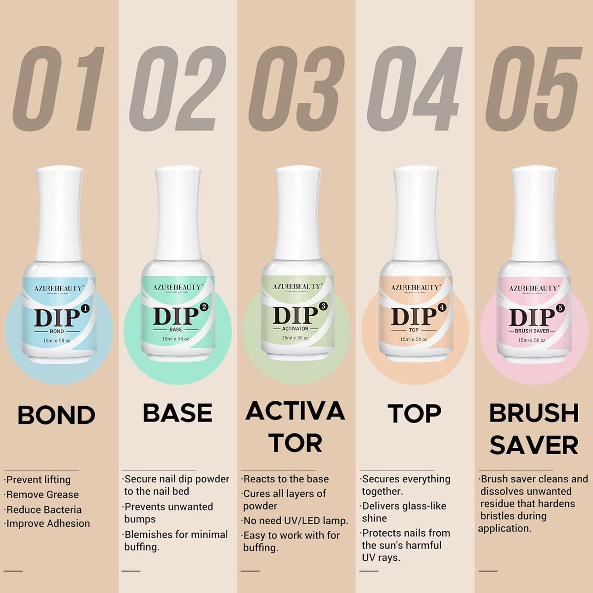 AZUREBEAUTY 5 Pcs Dip Powder Liquid Set - 15ml/0.5oz Large Capacity Dip Base Coat, Top Coat, Bond