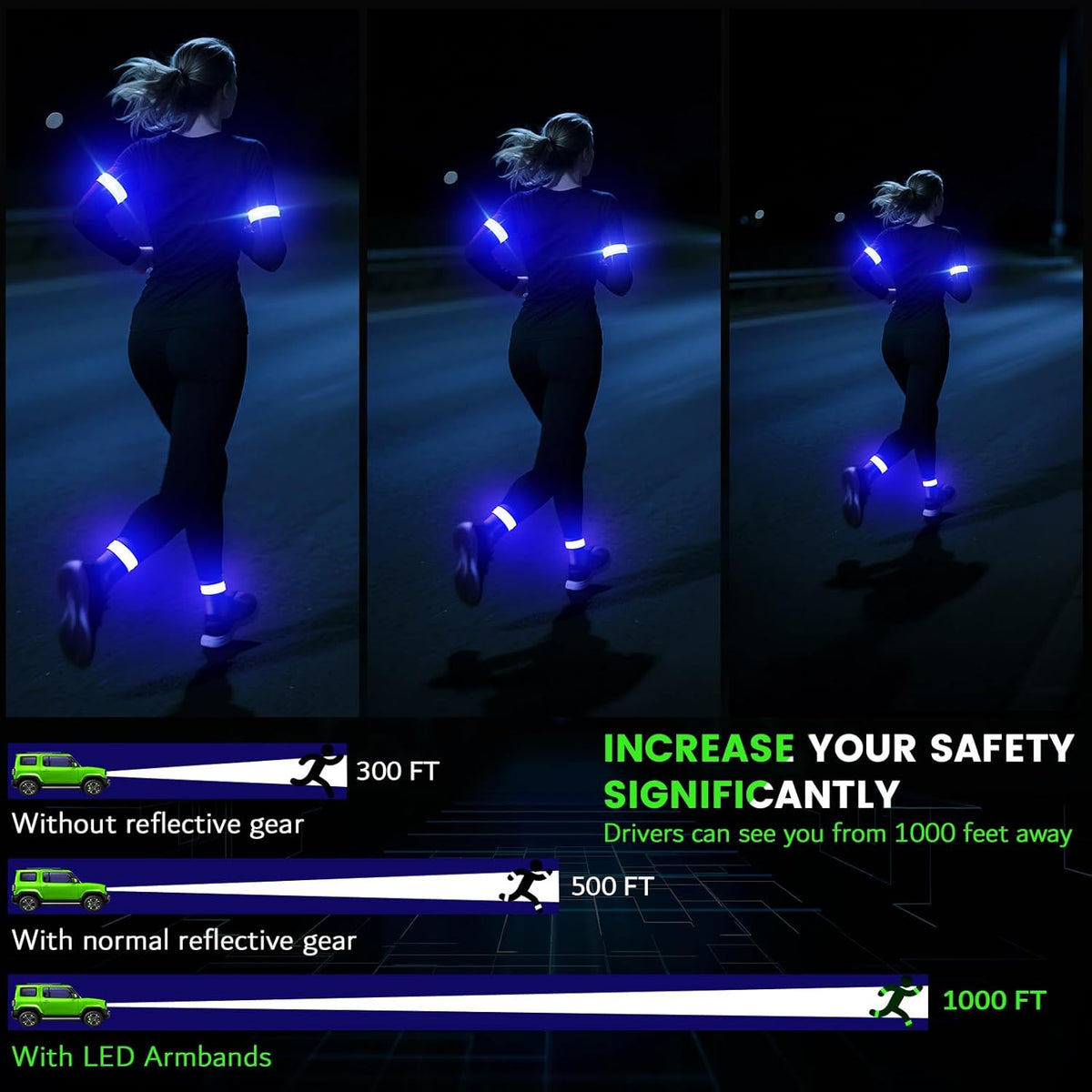LED Armband for Running(2 Pack),Light Up Arm Bands for Night Walking Running,Rechargeable Lights