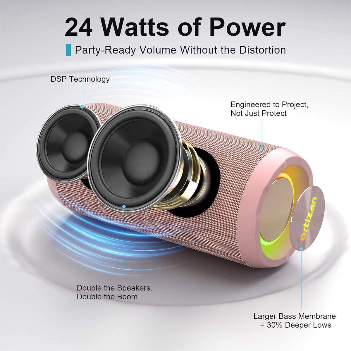 Ortizan Wireless Portable Bluetooth Speaker, IPX7 Waterproof, Dustproof and Rustproof, Powerful 24W