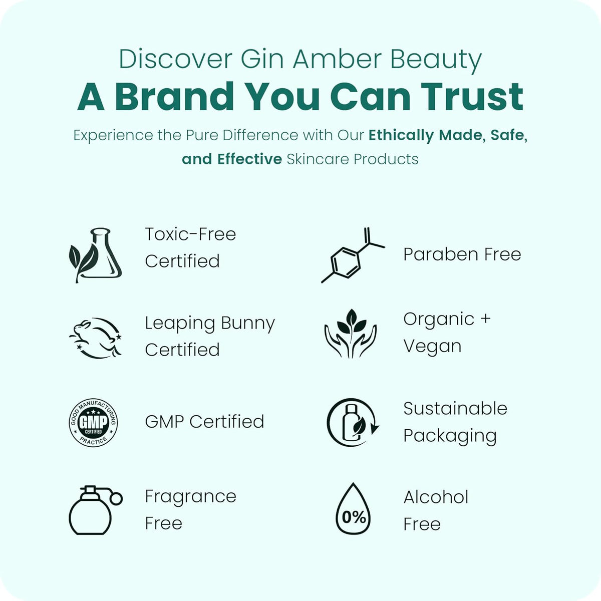 Gin Amber Beauty Derma Roller with Replaceable Head Design – 192 Real individual needles, Micro