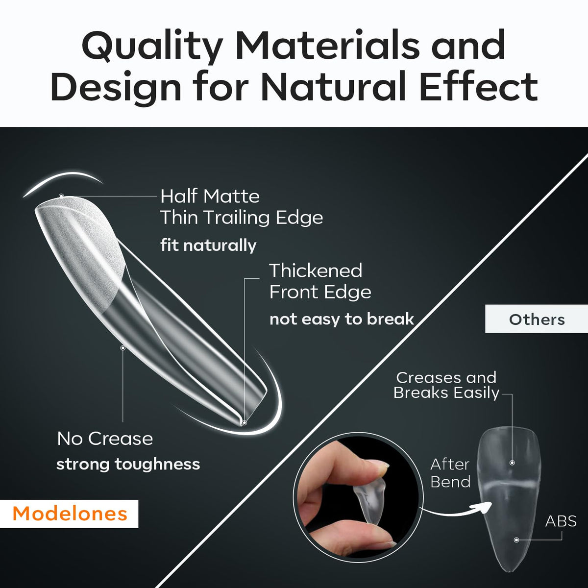 modelones XXL Long Square Nail Tips, Pre-shaped Soft Gel Tips Fake Nails False Acrylic Clear Full