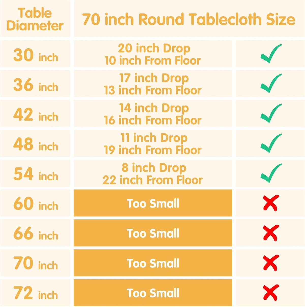 BRILLMAX 6 Pack Lavender 70 Inch Round Tablecloths Fit 30" to 54" Tables (8-20" Drop) - Circle Bulk