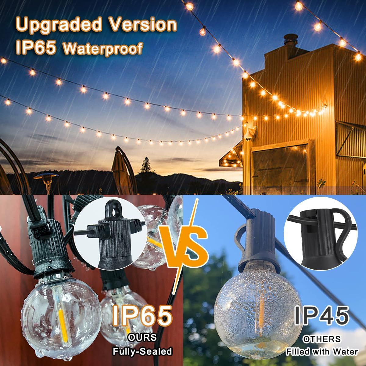 Kawaya Outdoor String Lights 25 FT LED Patio Light with 12+1 Shatterproof Edison Globe Bulbs - IP65