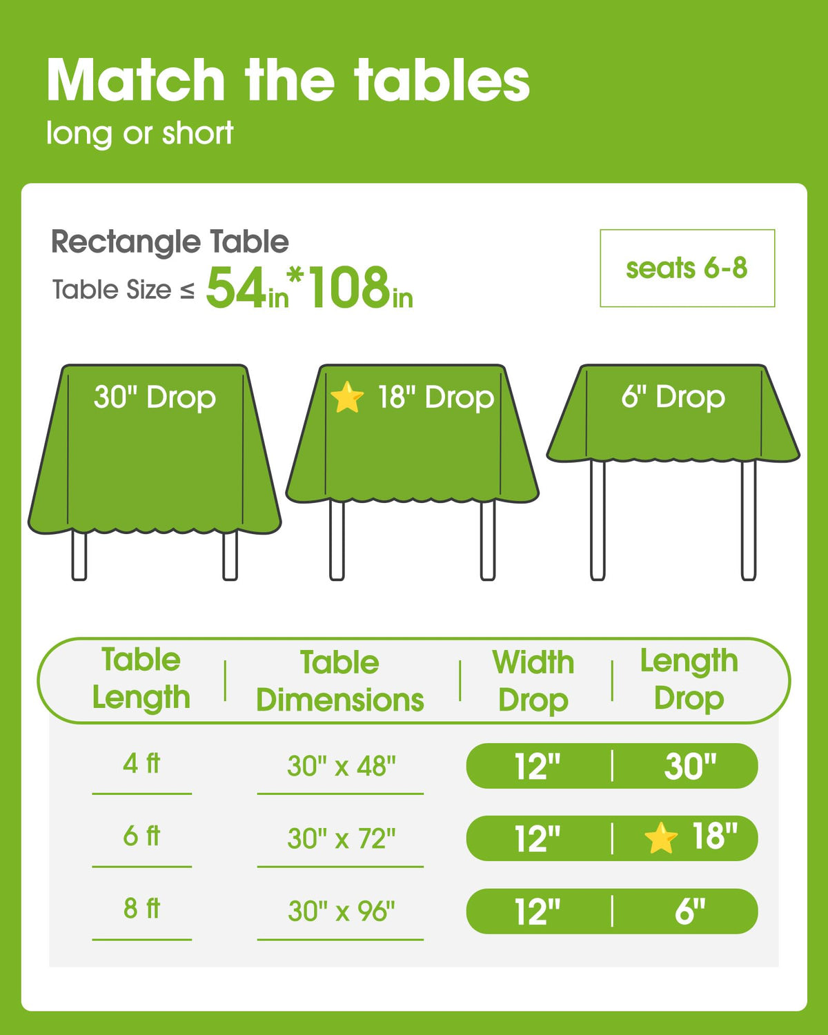 Pureegg Plastic Table Cloth Disposable 12 Pack, 54 x 108 Inch Table Cloths, Party, Picnic, Wedding