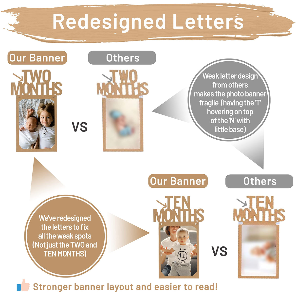 PartyHooman 1st Birthday Photo Banner for Baby from Newborn to 12 Months, First Birthday