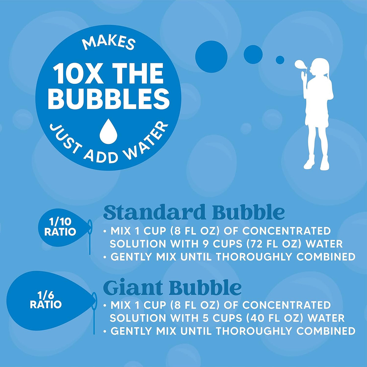 JOYIN 32 OZ Concentrated Bubble Solution for Bubble Machines (Up to 2.5 Gallons), Concentrated