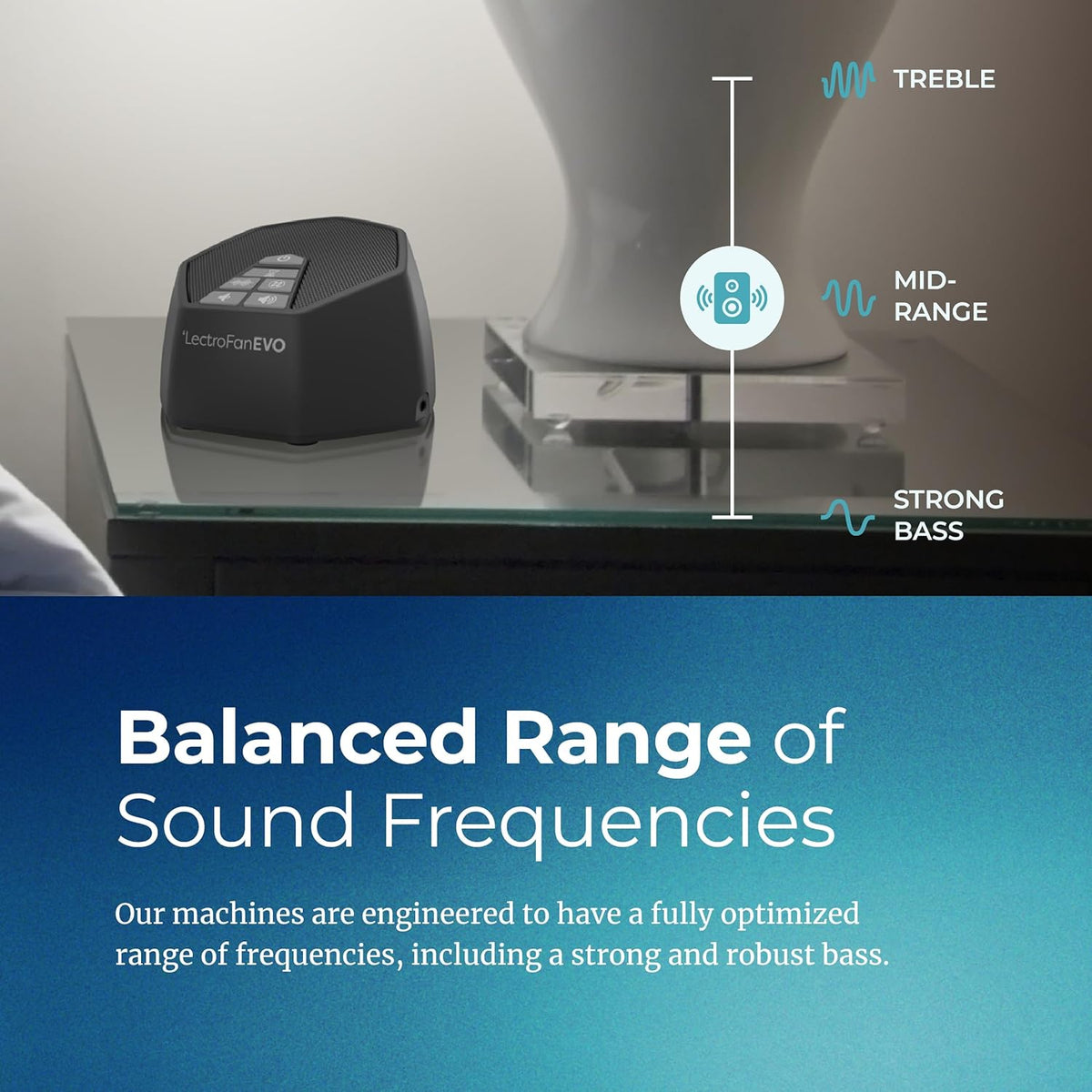 Adaptive Sound Technologies LectroFan EVO White Noise Machine - Compact Sleep Sound Machine for