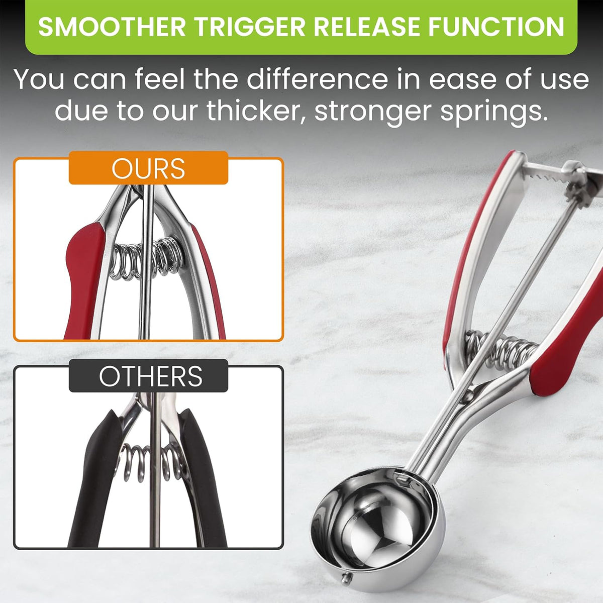 Spring Chef Red Medium 1.7 Tbsp Cookie Scoop for Baking - Stainless Steel #40 Melon Baller Scoop