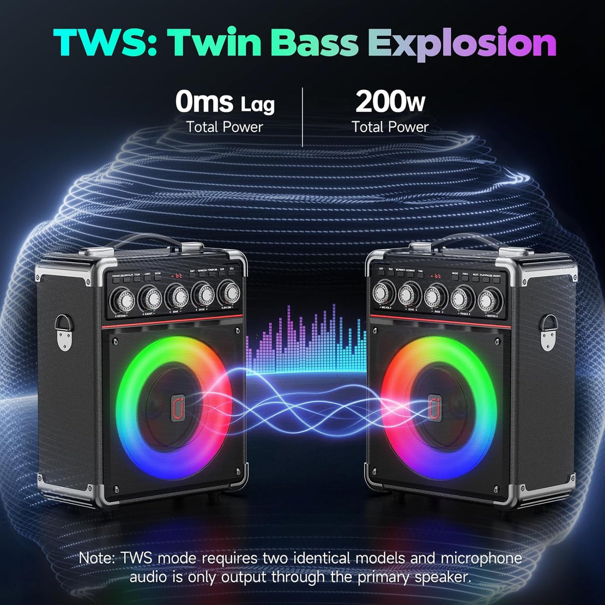 Karaoke Machine with 2 Wireless Mics for Adults Kids | Bluetooth 5.3 Speaker with Bass/Treble/Echo