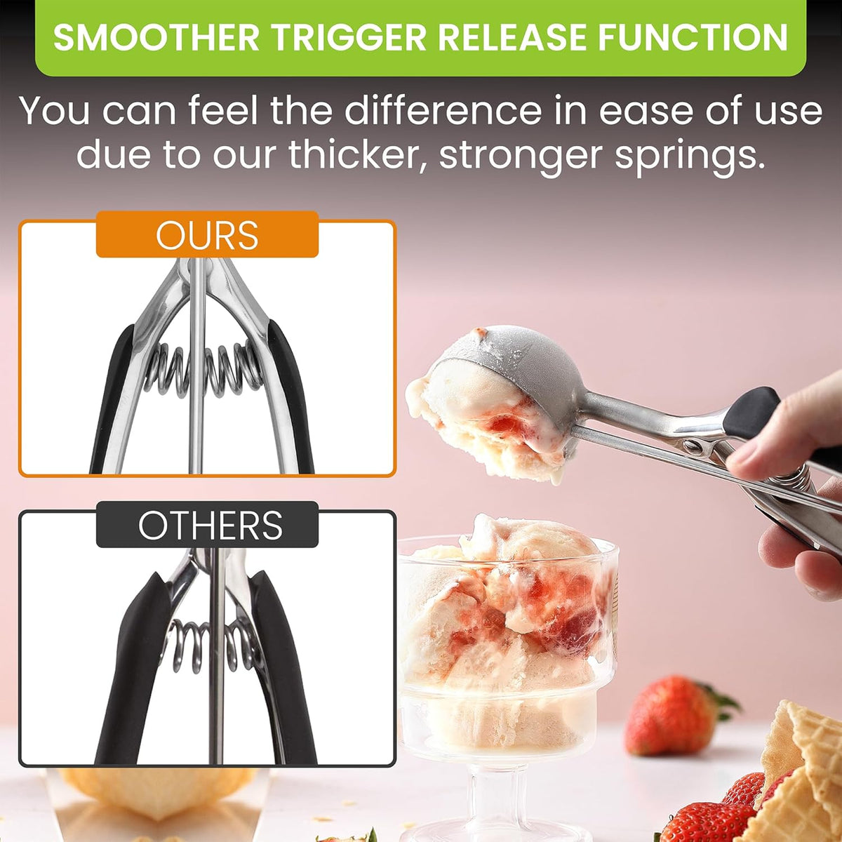 Spring Chef Large #20 Stainless Steel Cookie Scoop for Baking, Multifunctional Cookie Dough Scoop
