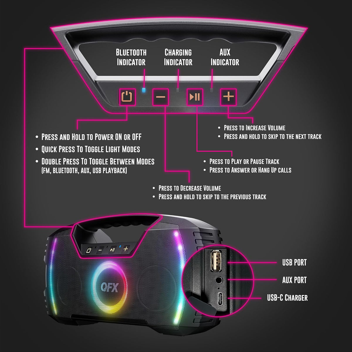 Powerful & Portable Waterproof All Terrain Bluetooth Speaker with Deep Bass, LED Party Lights, Fast