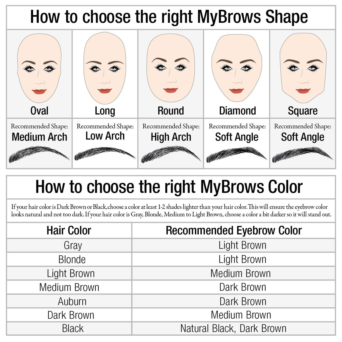 Godefroy MyBrows Long Lasting Eyebrow Transfers, Low Arch, Light Brown, 48-Pairs of Brows (96