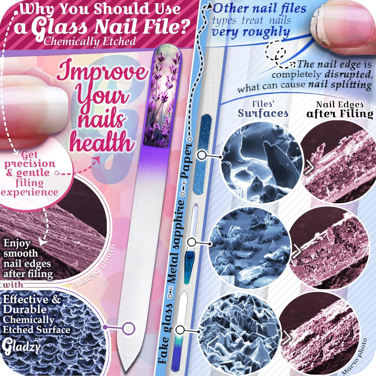 Genuine Czech Glass Nail File Set by GLADZY - Callus Remover Foot Rasp, Cuticle Pusher Manicure