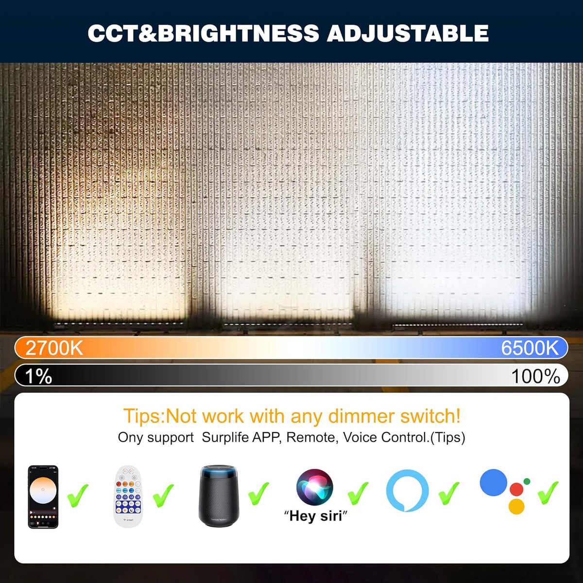 Smart Wall Washer Lights Adjustable Color Temperature 2700K-6500K,72W 9600lm 1%-100% Brightness
