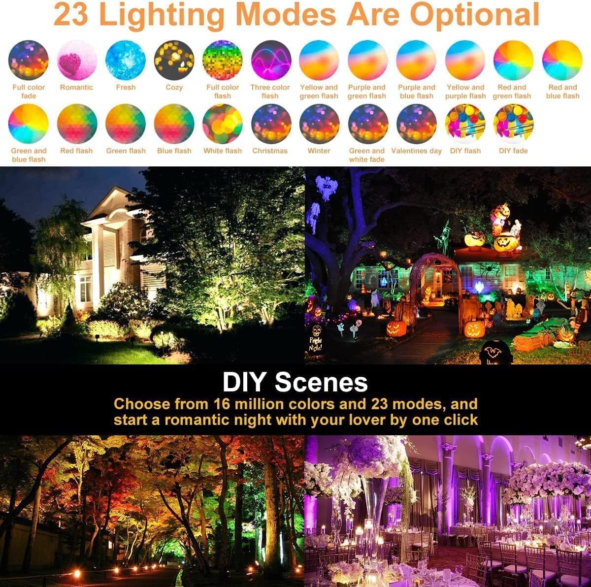 LED Flood Light Outdoor 500W Equivalent 5000LM,Bluetooth RGBW Colored Floodlight Landscape Lighting