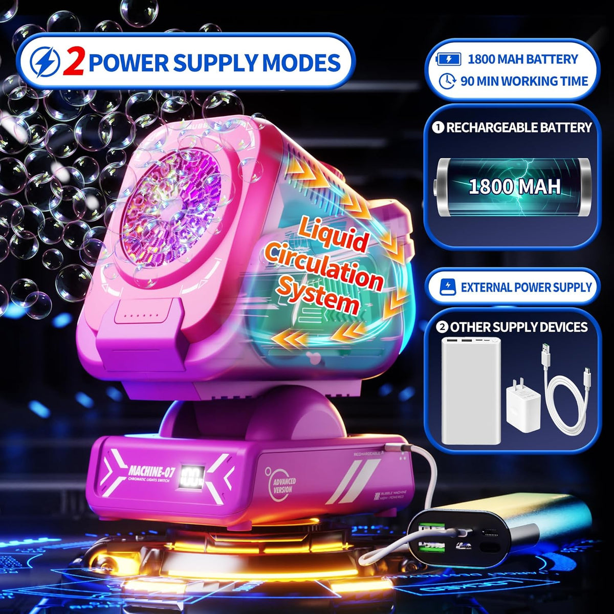 2025 Upgraded Bubble Machine with Remote Control, Automatic Rotation & RGB Lights, 1800mAh