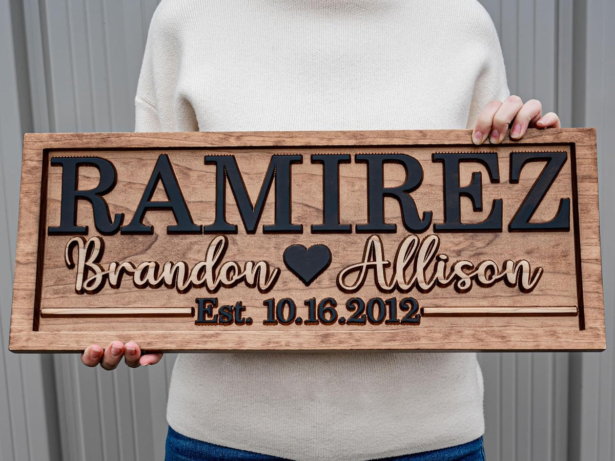 Bridal Shower Gift | Personalized Wedding Gift Last Name Established Sign | Anniversary |