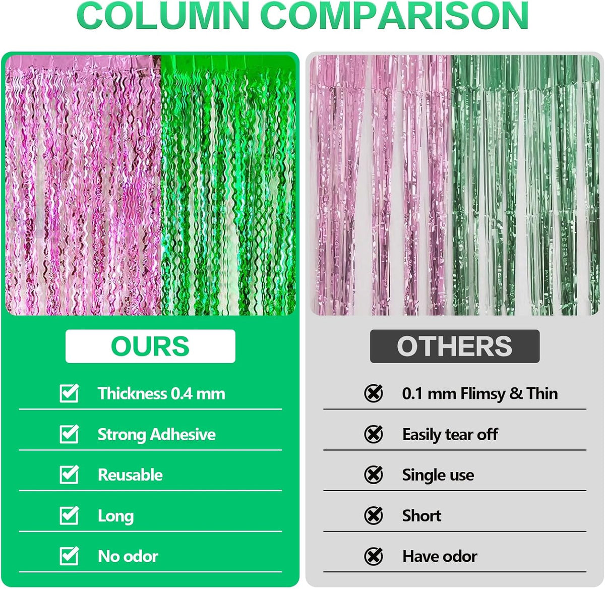 CANREVEL 2 Pack 3.3x6.6 Feet Pink and Green Wavy Foil Fringe Backdrop Curtains, Tinsel Streamers