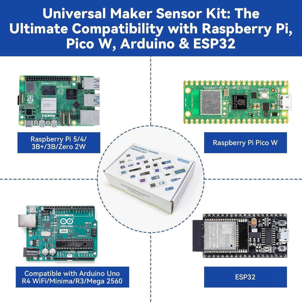 SunFounder Universal Maker Sensor Kit Compatible with Arduino Mega 2560/Uno R3/R4 Minima/WiFi Nano