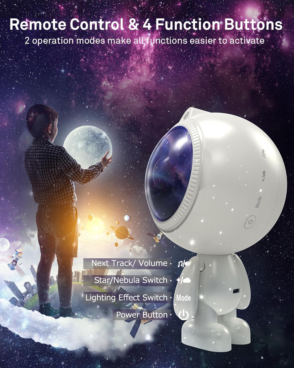 AIRIVO Dreamers Star Projector,Astronaut Galaxy Projector Bluetooth Speaker with Remote,White