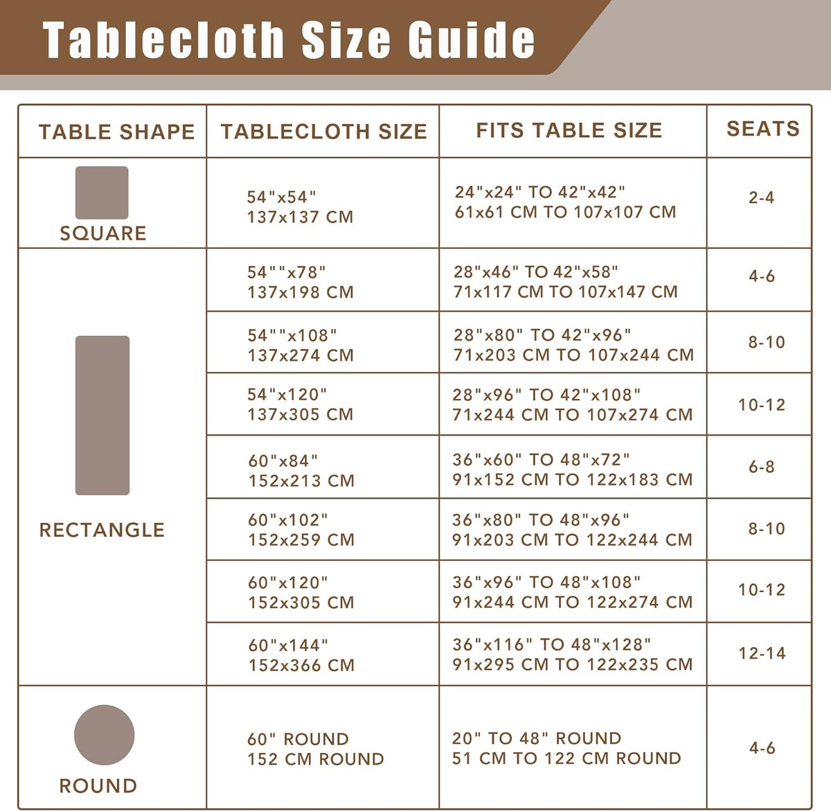 Fitable Faux Linen Tablecloths 2 Pack, Faux Burlap Fabric Table Clothes for Rectangle Tables