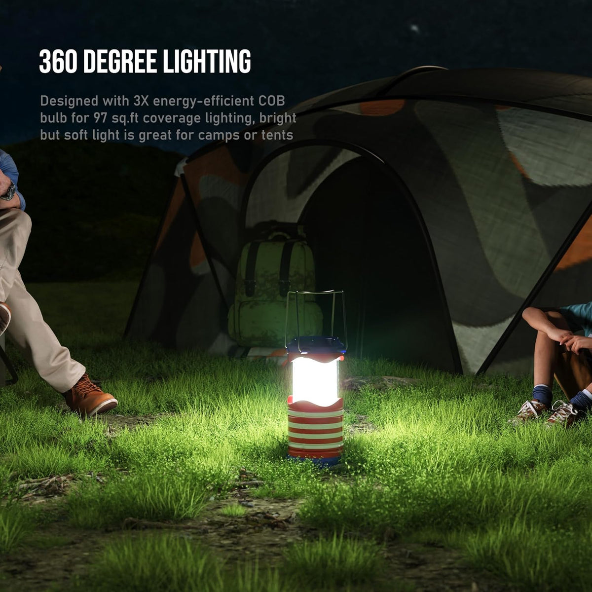 Lichamp LED Camping Lantern, 4 Pack Battery Powered Flashlight for Power Outages, Portable