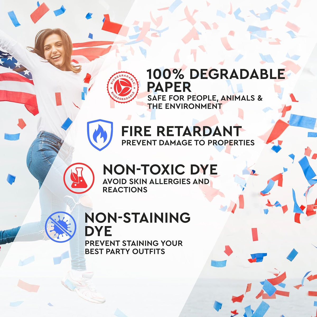 16" America Confetti Cannons | Red White & Blue Confetti Poppers [6 Pack] Biodegradable Paper