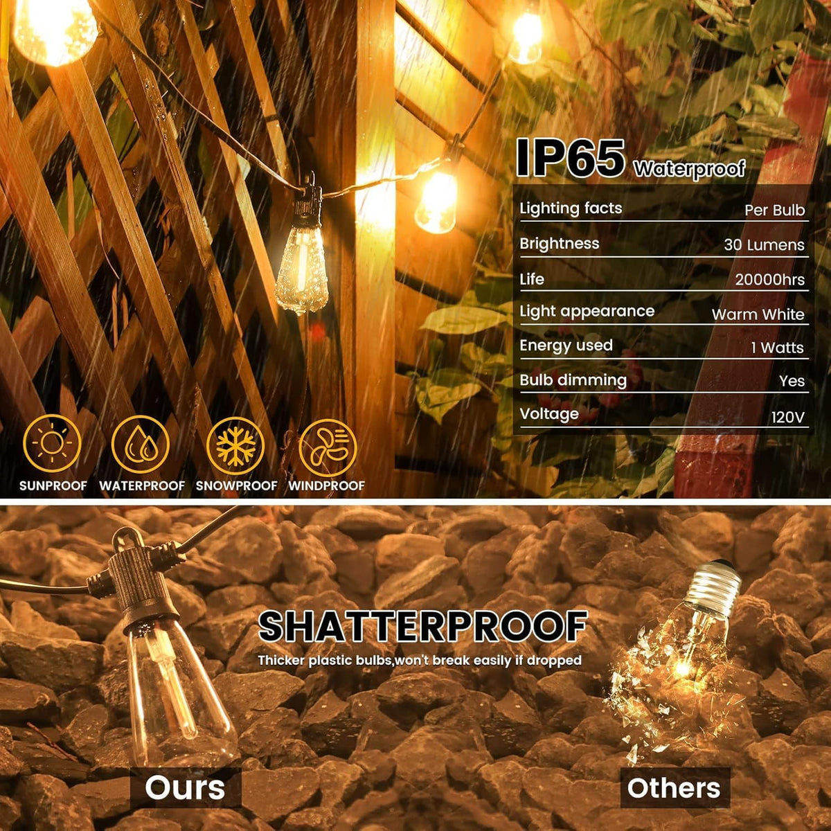 Outdoor String Lights Waterproof, 300FT Patio Lights with 146 Shatterproof ST38 Globe Bulbs(6