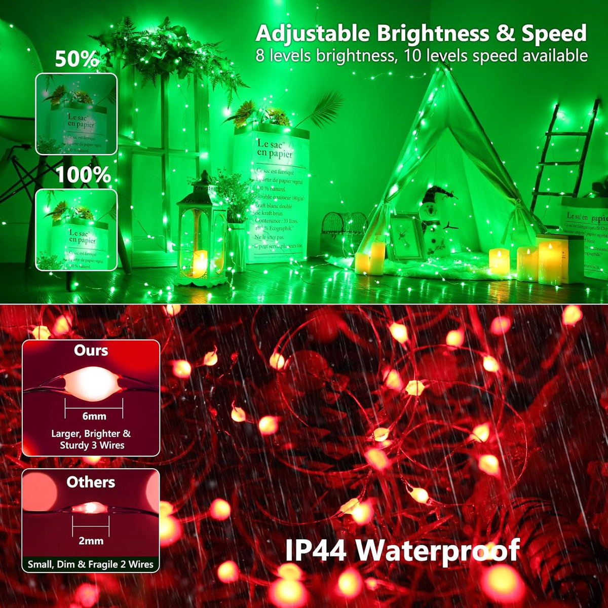 BrizLabs Color Changing Fairy Lights - 33ft 100 LED Christmas Fairy Lights with Remote, Rainbow