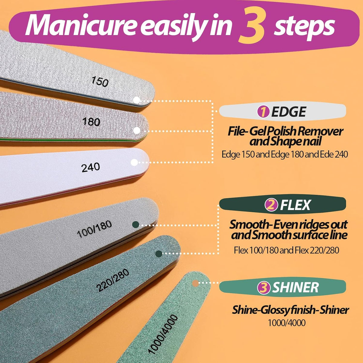 Teenitor Nail File Nail Buffer, 6 pcs Nail Files and Buffers for Natural Nails, Emery Boards for