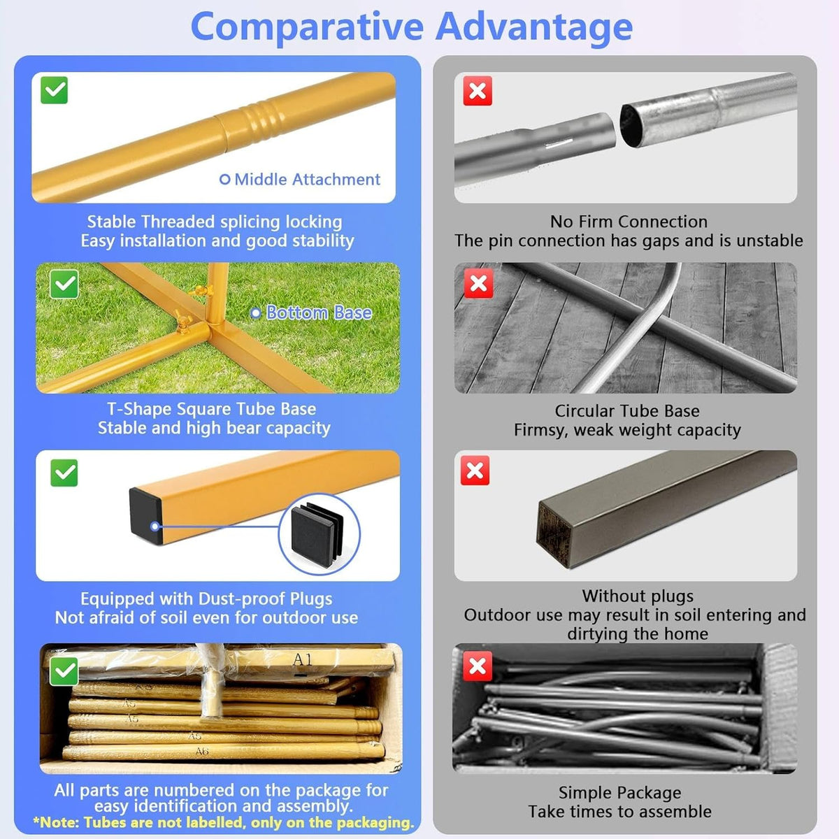 6.6 ft Arch Backdrop Stand, Metal Wedding Arch Stands for Party, Birthday, Wedding, Bridal Shower