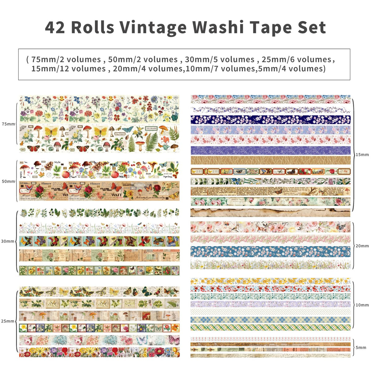 42 Rolls Vintage Washi Tape Set, Floral Letter Butterfly Mushroom Botanical Flower Writable