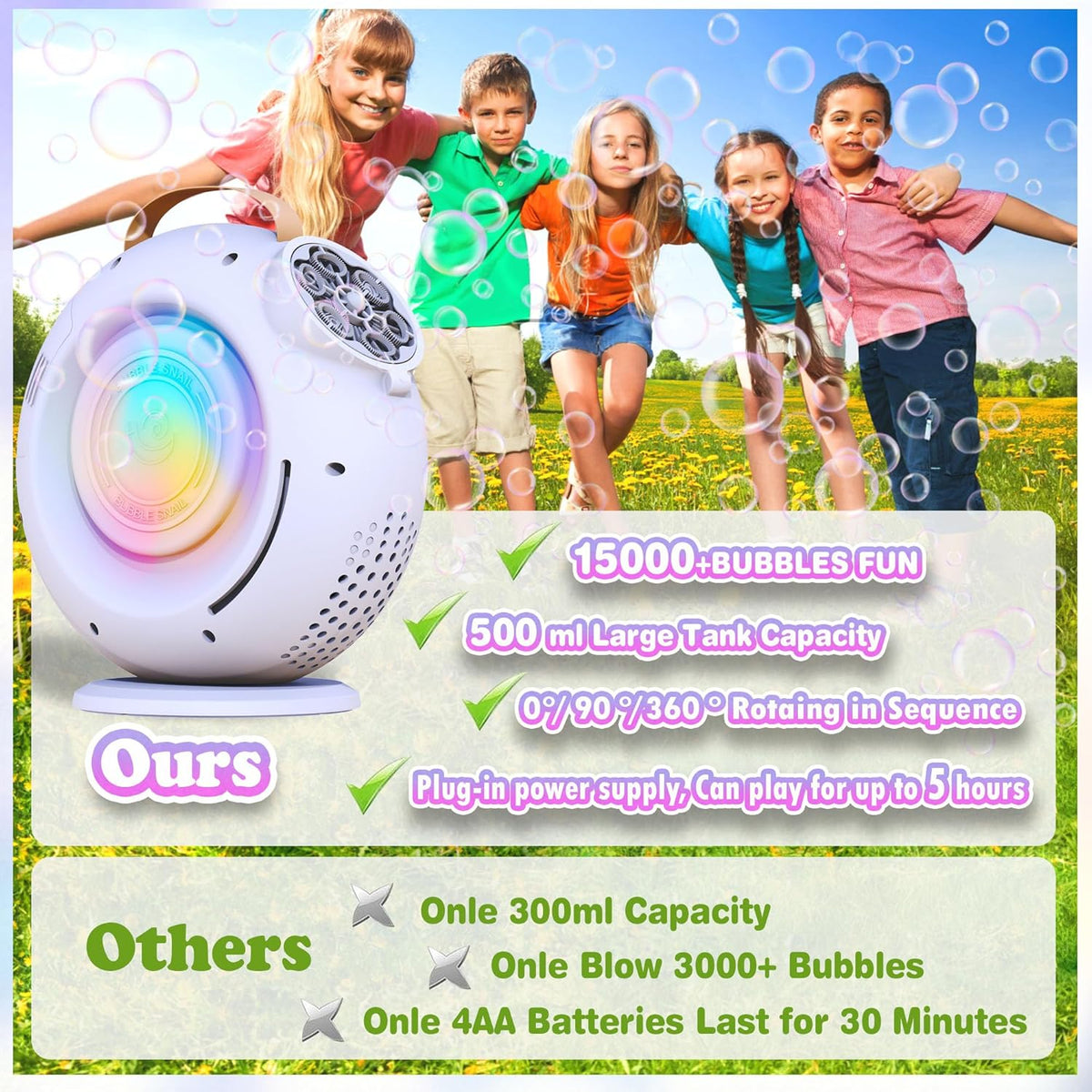 Bubble Machine, Automatic Bubble Maker Rechargeable, 15000+ Big Bubbles per Min, Colorful LED