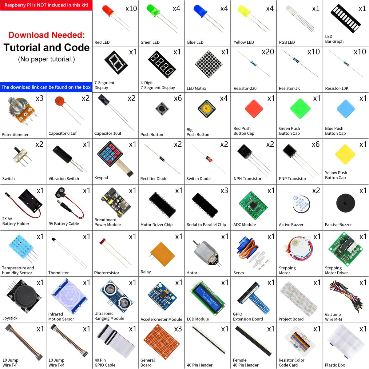Freenove Ultimate Starter Kit for Raspberry Pi 5 4 B 3 B+ 400 Zero 2 W, 962-Page Detailed Tutorial