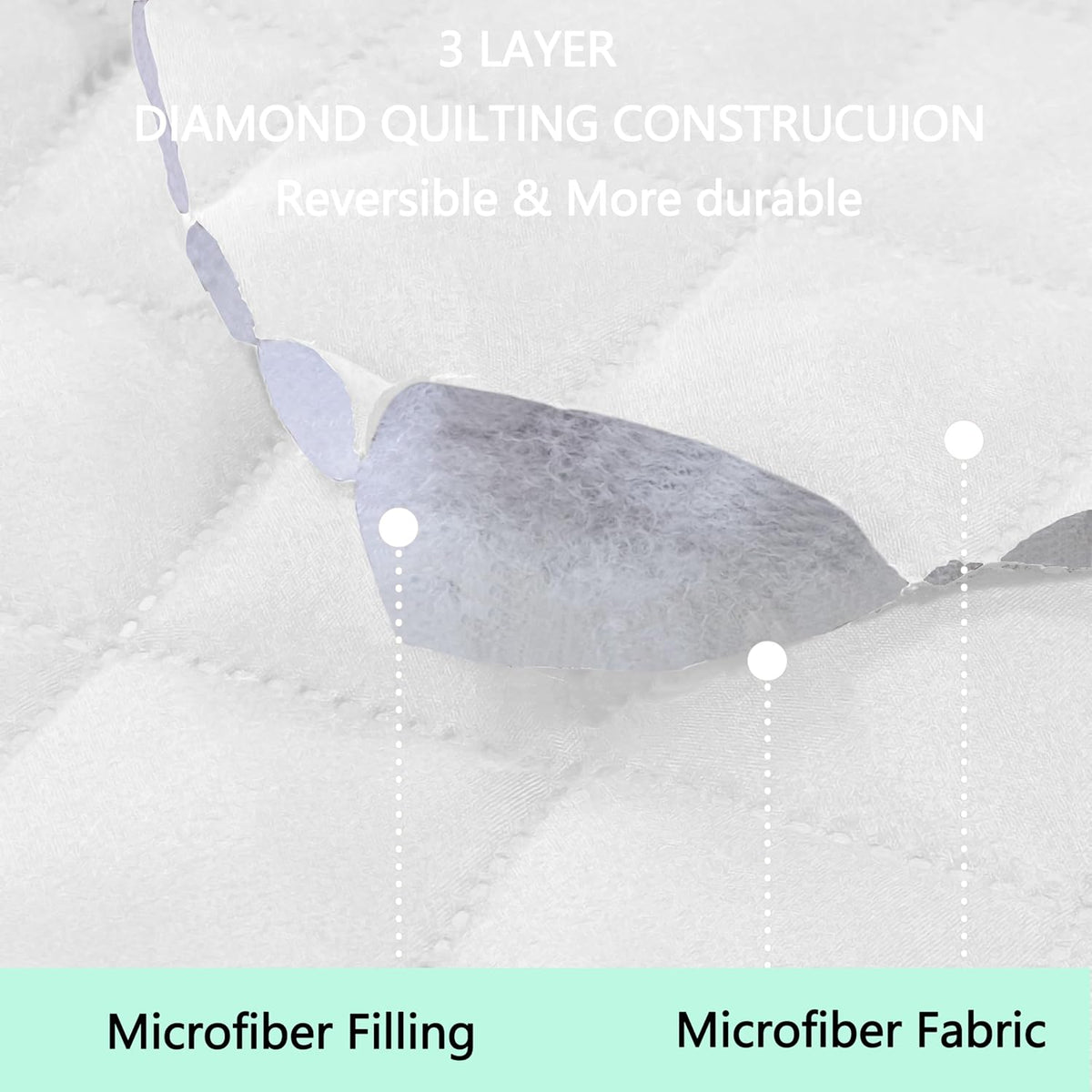 Reversible Oversized Sofa Covers Couch Cover Furniture Protector for Dogs Elastic Straps Water