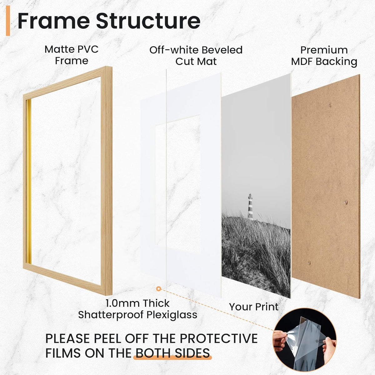 5x7 inch Picture Frame, 5x7 Photo Frames with 4x6 Removable Mat - High Definition Plexiglass