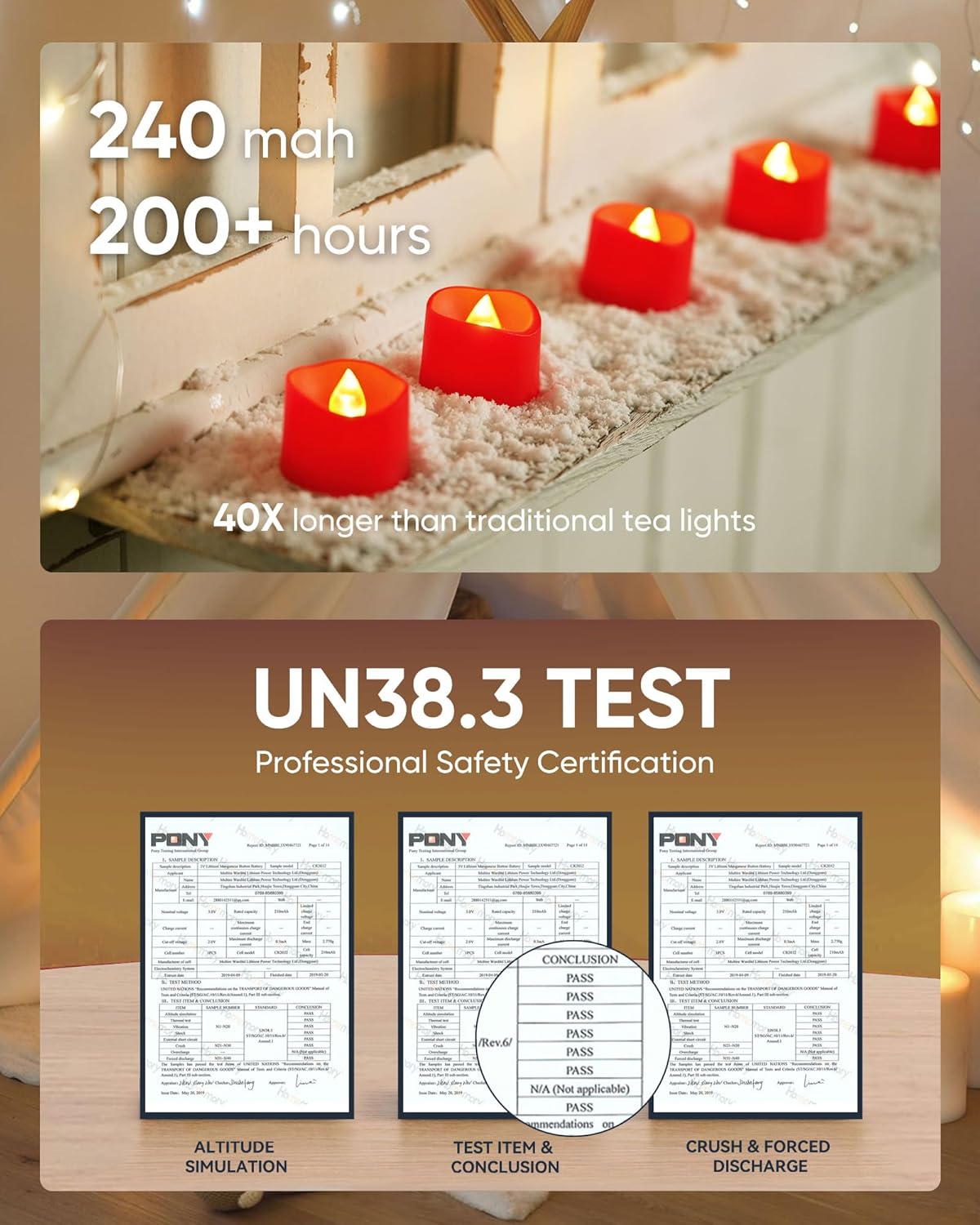 Homemory Red Tea Lights Candles Battery Operated, 200+Hour Flameless Flickering Fake Electric LED