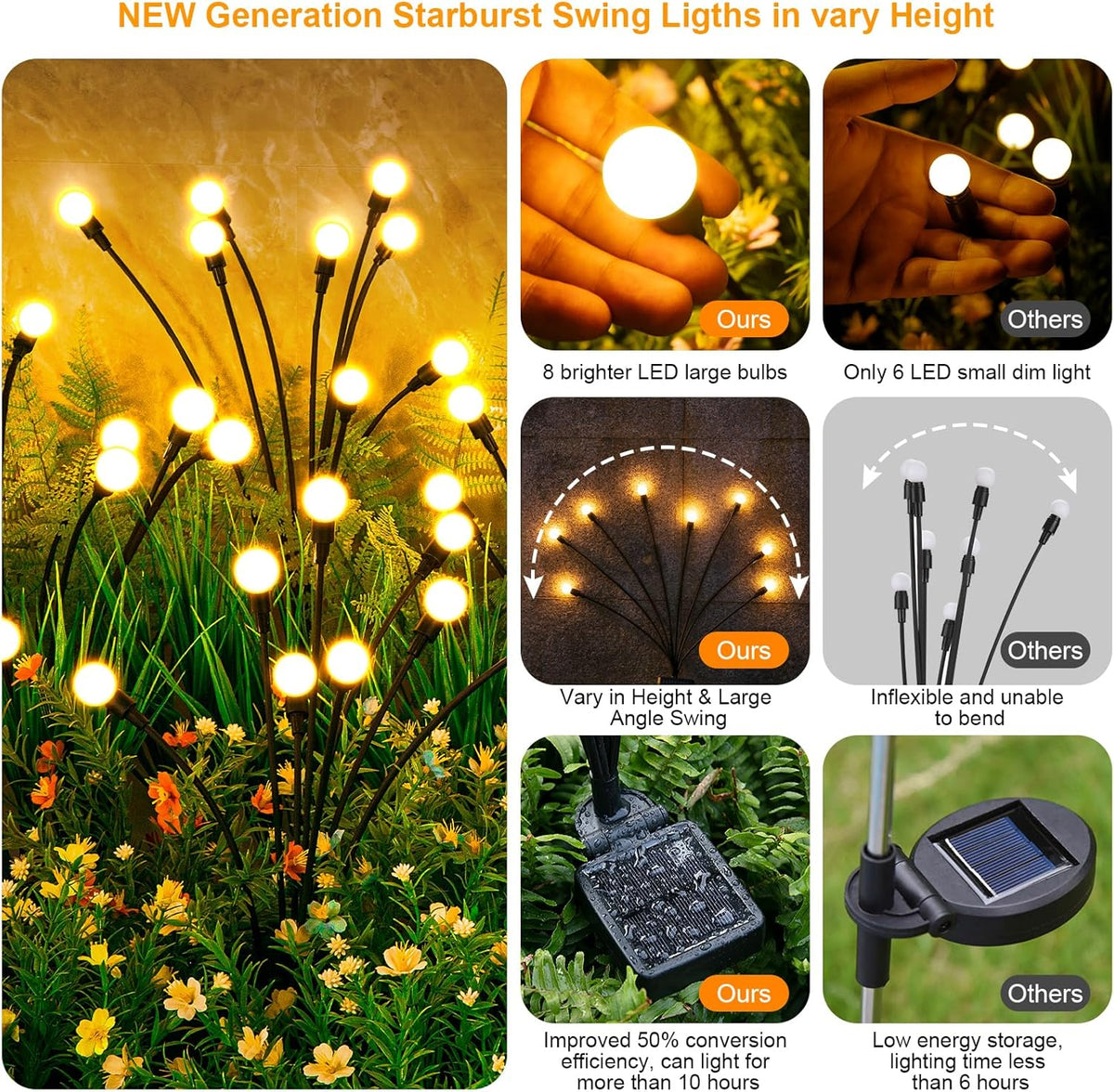 Solar Lights Outdoor(4 Pack, 32 LEDs), ASMAD Solar Garden Lights, Outdoor Decorations, Firefly