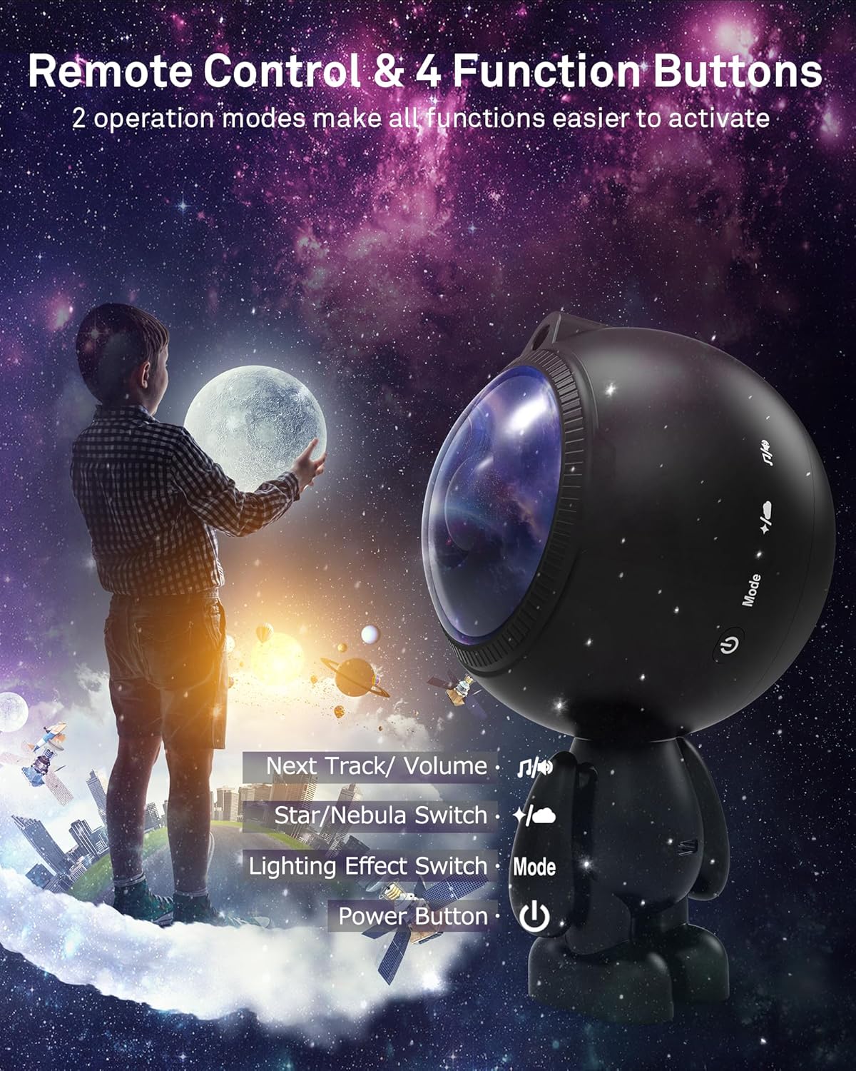 AIRIVO Star Projector,Astronaut Galaxy Projector Night Light Bluetooth Speaker with Remote,White