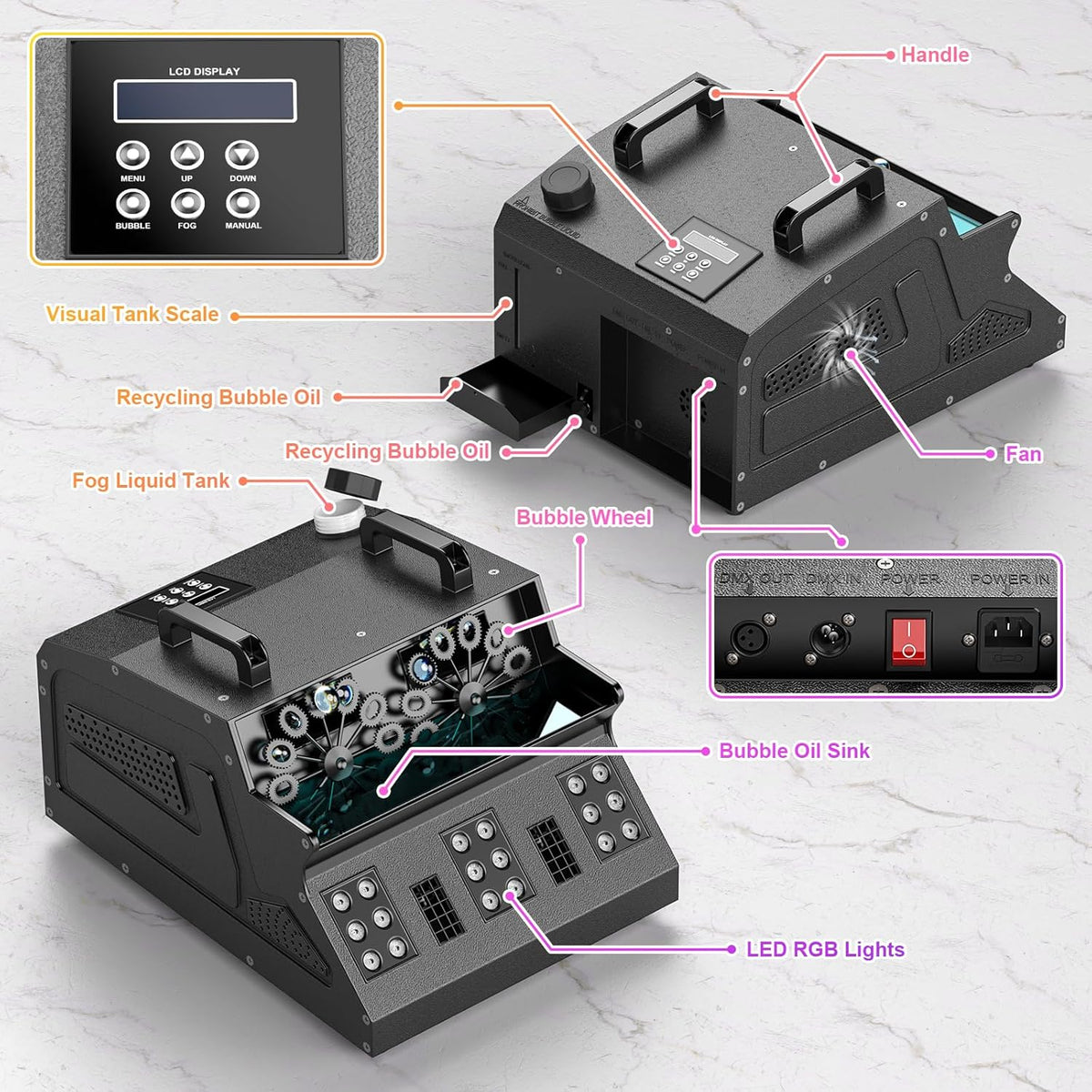 2000W Fog Machine, 3 in 1 Fog Bubble Machine with 2 Bubble Fans, 18 RGB LED Lights Smoke Bubble ALL