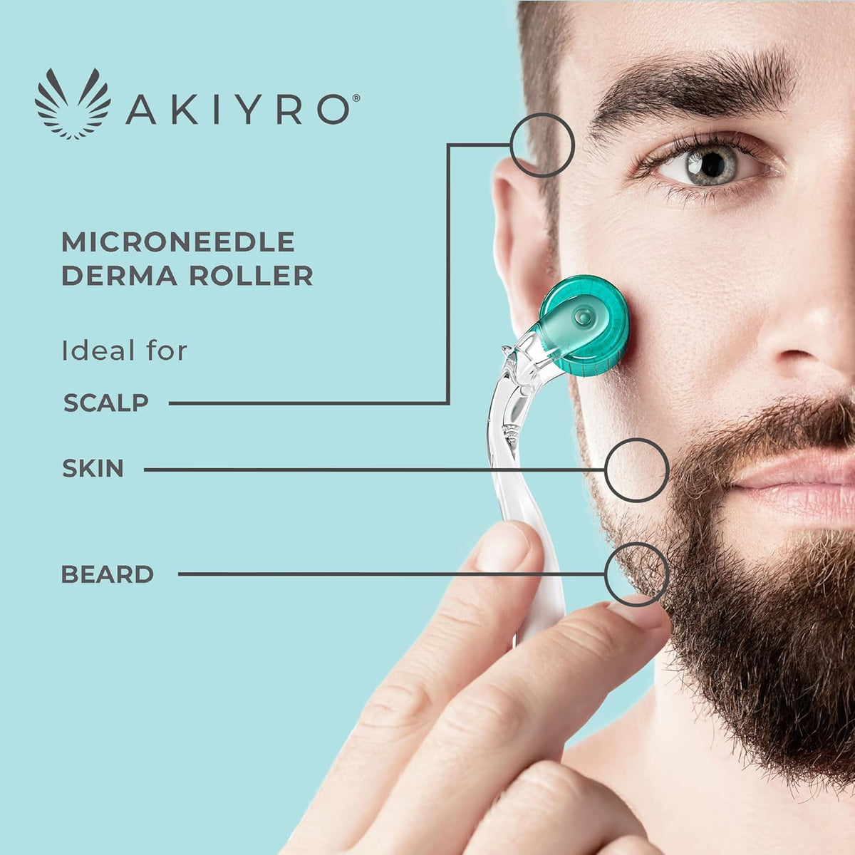 Derma Roller 0.30mm - Microneedle Roller with Storage Case - 192 Micro Needling Dermal Tool for