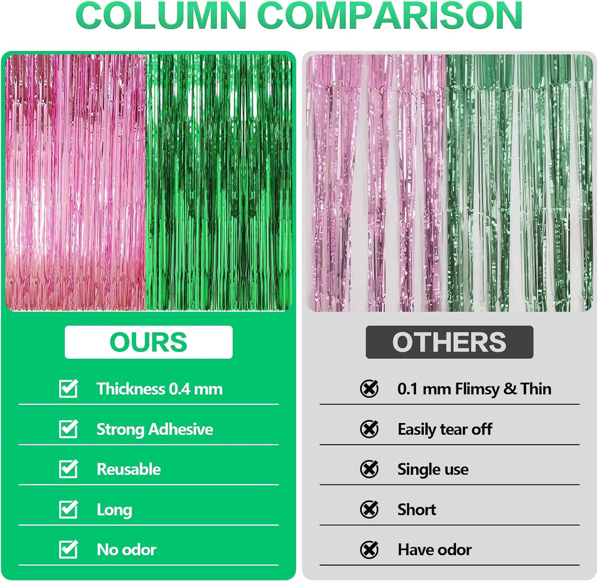 CANREVEL 2 Pack 3.3x6.6 Feet Pink and Green Foil Fringe Backdrop Curtains, Tinsel Streamers for