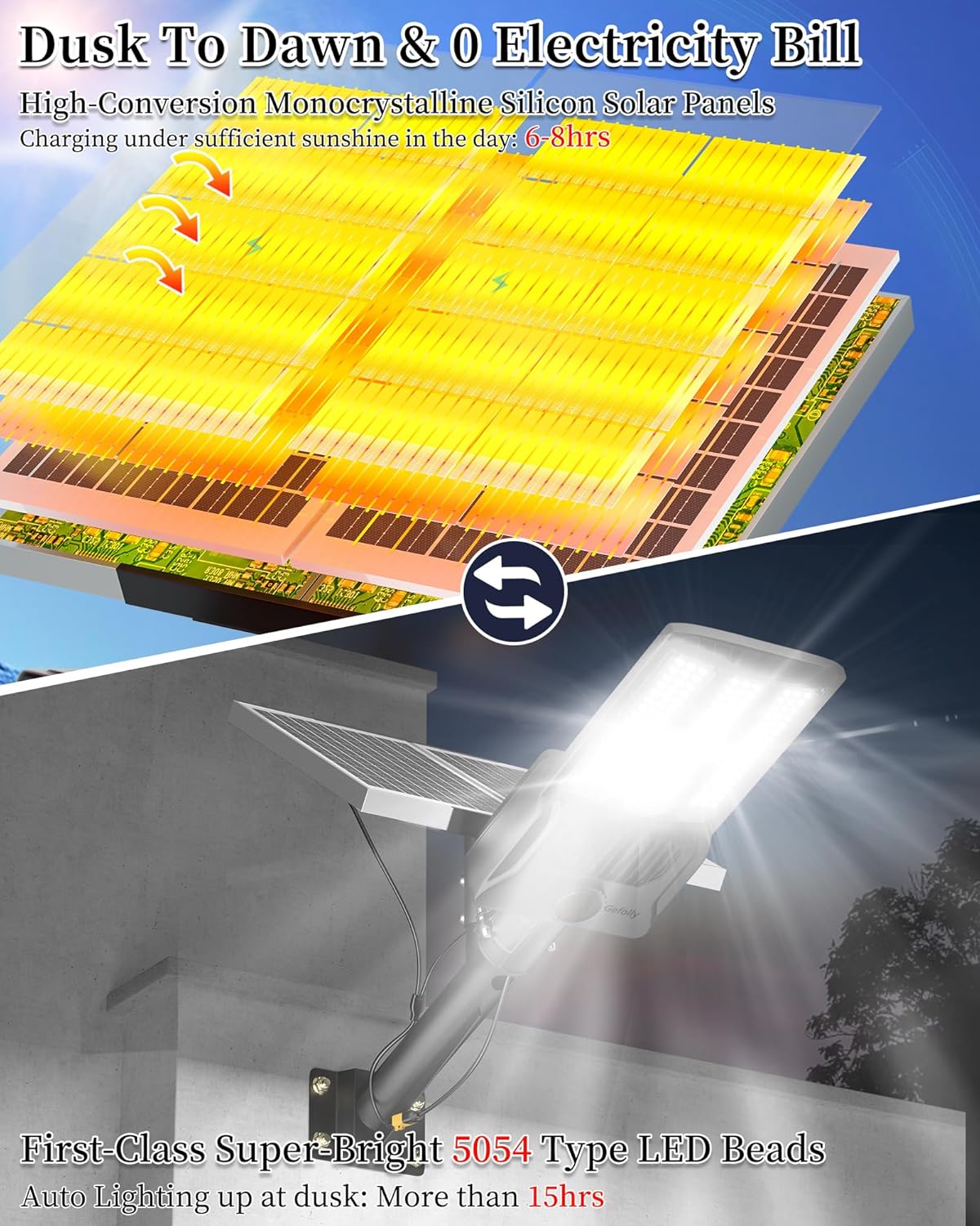 Gefolly SL-9800W Solar Street Light Outdoor 650000LM Wide Angle Commercial Parking Lot Lights Dusk