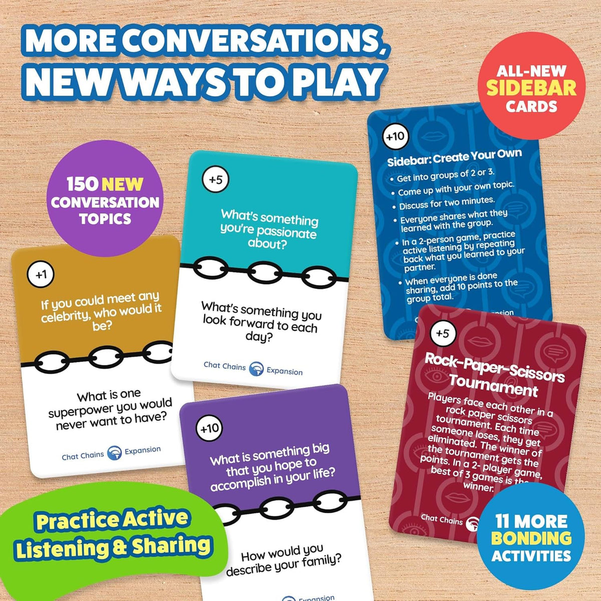 ThinkPsych Chat Chains Expansion Pack - Counseling Games & Therapy Games for Teens - Social Skills