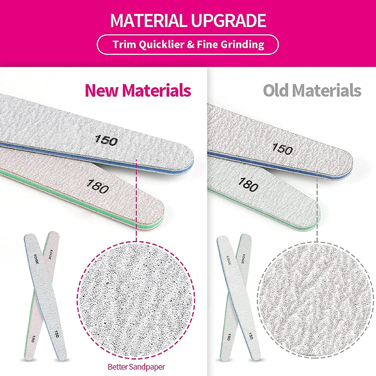 Teenitor Nail File Nail Buffer, 6 pcs Nail Files and Buffers for Natural Nails, Emery Boards for