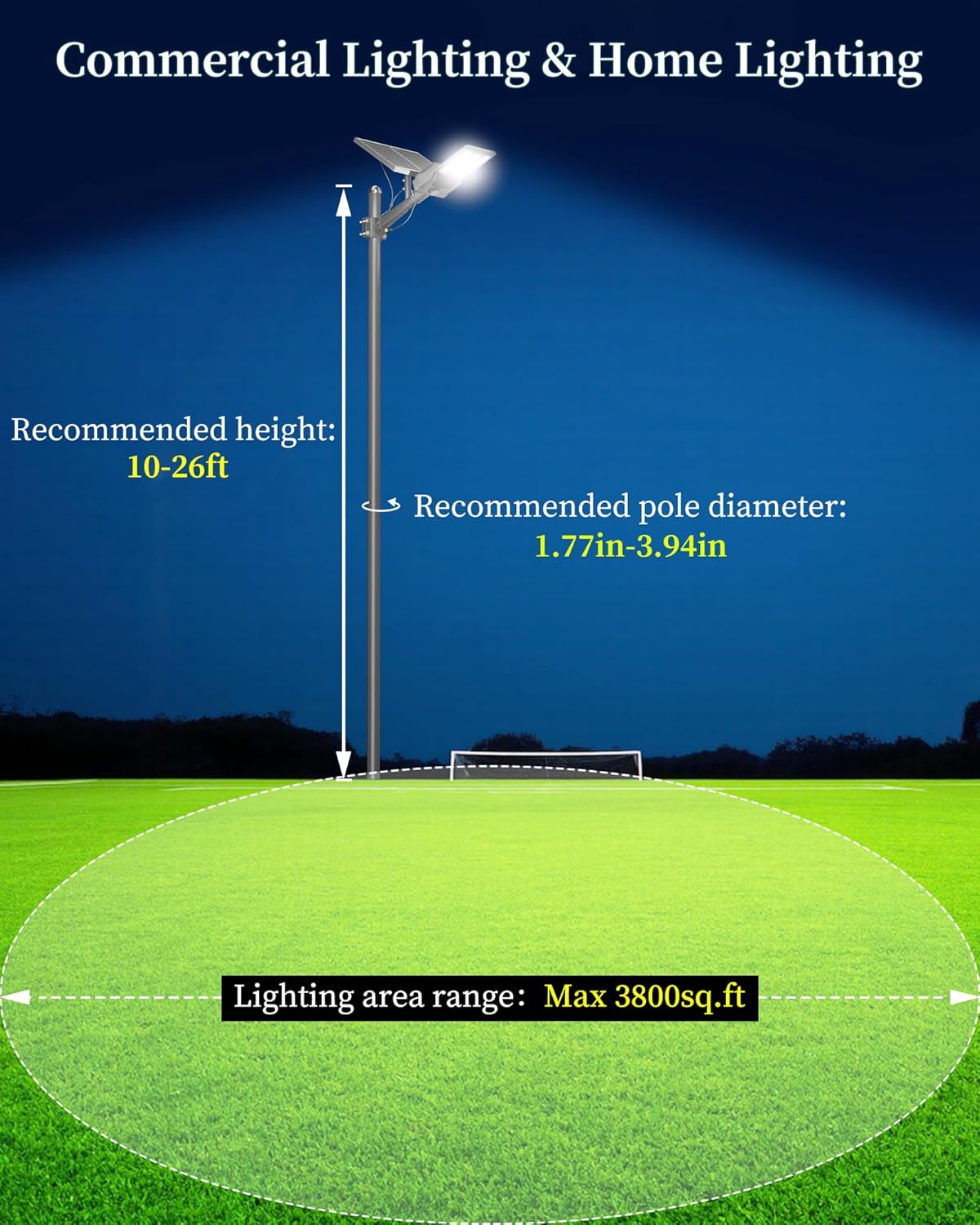 Gefolly SL-9800W Solar Street Light Outdoor 650000LM Wide Angle Commercial Parking Lot Lights Dusk
