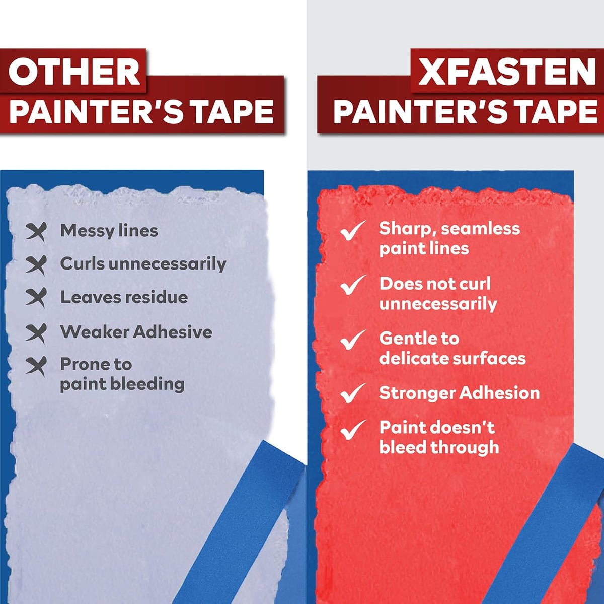 XFasten Blue Painters Tape Bulk 3-Inch x 60-Yards (24-Pack, 4320ft Total) Wall Safe, 3 Inch Wide