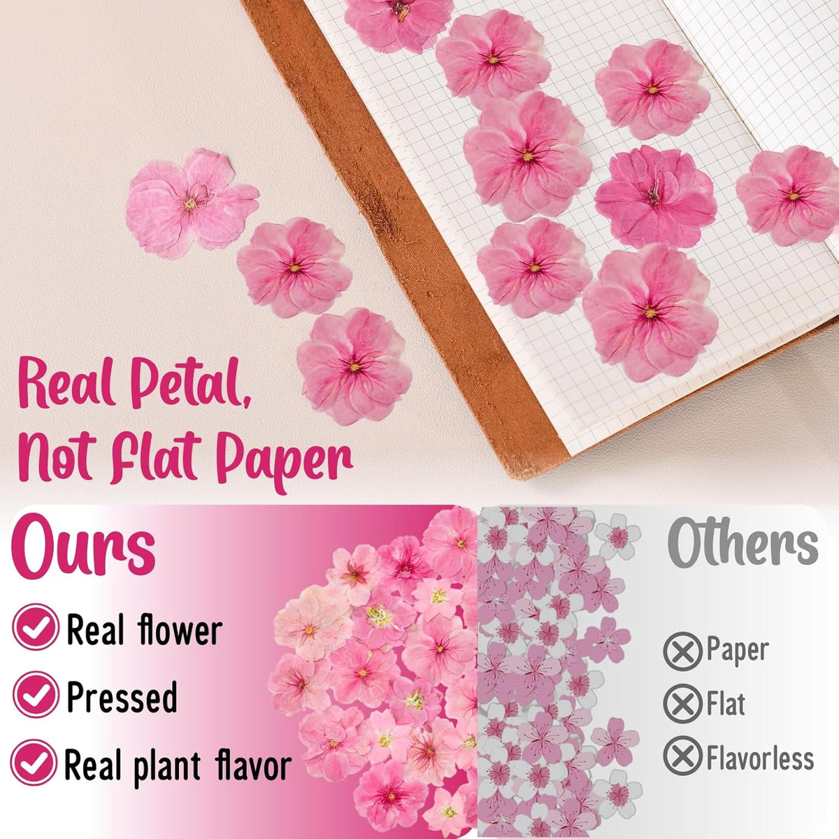 40 Pcs 2 Kinds Natural Pressed Dried Edible Flowers for Cake Topper Decoration - Pink Mix Sakura
