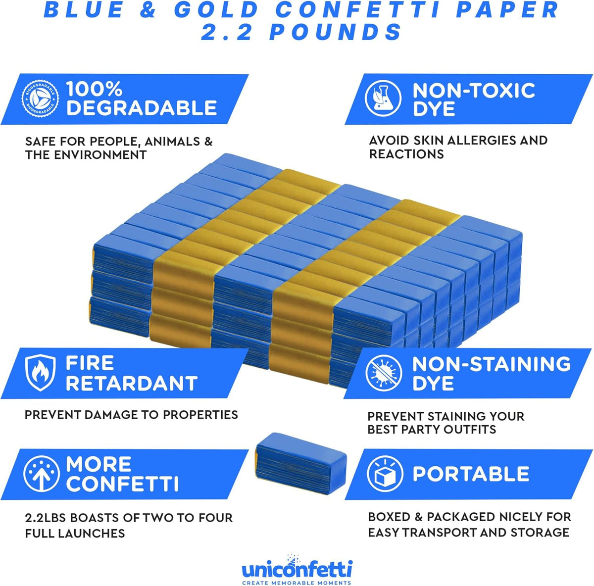 Blue & Gold Confetti Paper - BULK 2.2lbs | 1kg, Biodegradable Tissue Paper, Rainbow Light Weight